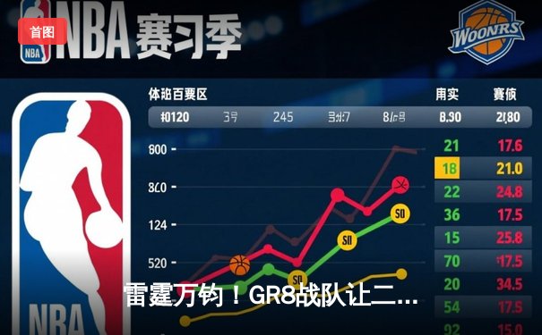 雷霆万钧！GR8战队让二追三逆袭夺冠，创电竞史上经典战役