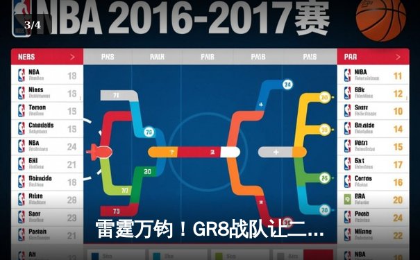 雷霆万钧！GR8战队让二追三逆转夺冠，成王败寇在此一举 - 3